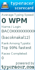 Scorecard for user bacoknakal12