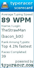 Scorecard for user bacon_b0t