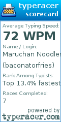 Scorecard for user baconatorfries