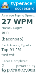 Scorecard for user baconbap