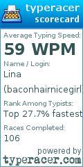 Scorecard for user baconhairnicegirl