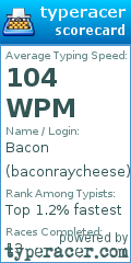 Scorecard for user baconraycheese