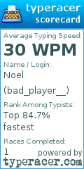 Scorecard for user bad_player__
