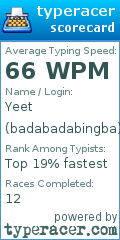 Scorecard for user badabadabingba