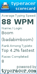 Scorecard for user badabimboom