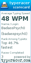 Scorecard for user badasspsych0