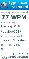 Scorecard for user badboy018