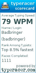 Scorecard for user badbringer