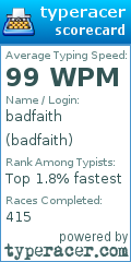 Scorecard for user badfaith