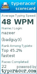 Scorecard for user badguy3