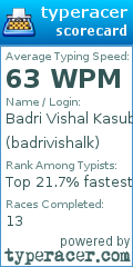 Scorecard for user badrivishalk
