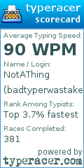 Scorecard for user badtyperwastaken