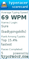 Scorecard for user badtypingskills