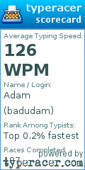 Scorecard for user badudam