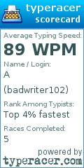 Scorecard for user badwriter102
