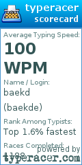 Scorecard for user baekde
