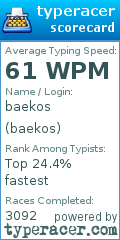 Scorecard for user baekos