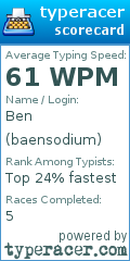 Scorecard for user baensodium