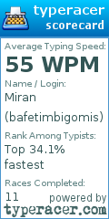 Scorecard for user bafetimbigomis