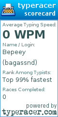 Scorecard for user bagassnd