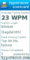 Scorecard for user bagdat365