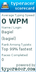 Scorecard for user bagiel