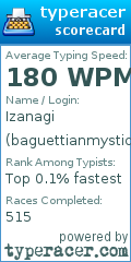 Scorecard for user baguettianmysticism