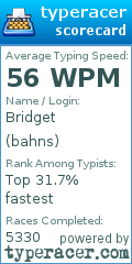 Scorecard for user bahns