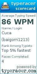 Scorecard for user baigorri1213