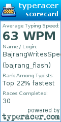 Scorecard for user bajrang_flash