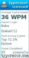 Scorecard for user baka671