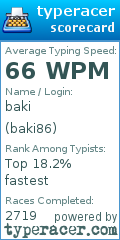 Scorecard for user baki86