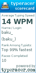 Scorecard for user baku_