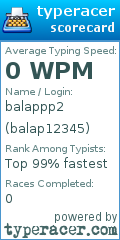 Scorecard for user balap12345