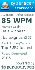 Scorecard for user balavignesh26
