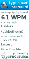 Scorecard for user baldtothewin