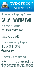 Scorecard for user balecool