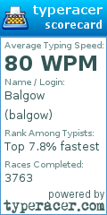 Scorecard for user balgow