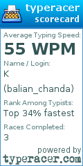 Scorecard for user balian_chanda