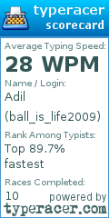 Scorecard for user ball_is_life2009