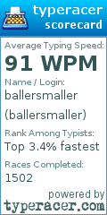 Scorecard for user ballersmaller
