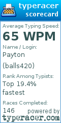 Scorecard for user balls420