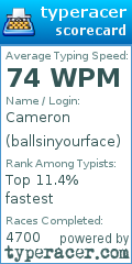 Scorecard for user ballsinyourface