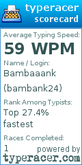Scorecard for user bambank24
