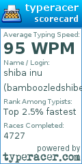 Scorecard for user bamboozledshibe