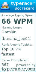 Scorecard for user banana_joe01