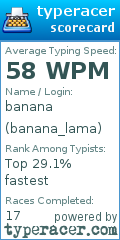 Scorecard for user banana_lama