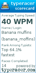 Scorecard for user banana_moffins