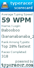 Scorecard for user bananabanaba_23