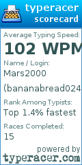 Scorecard for user bananabread0247